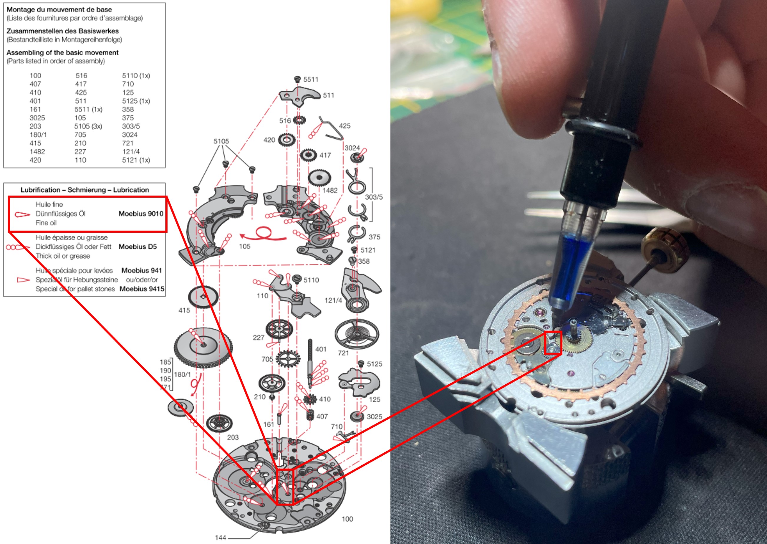 Service met datasheet