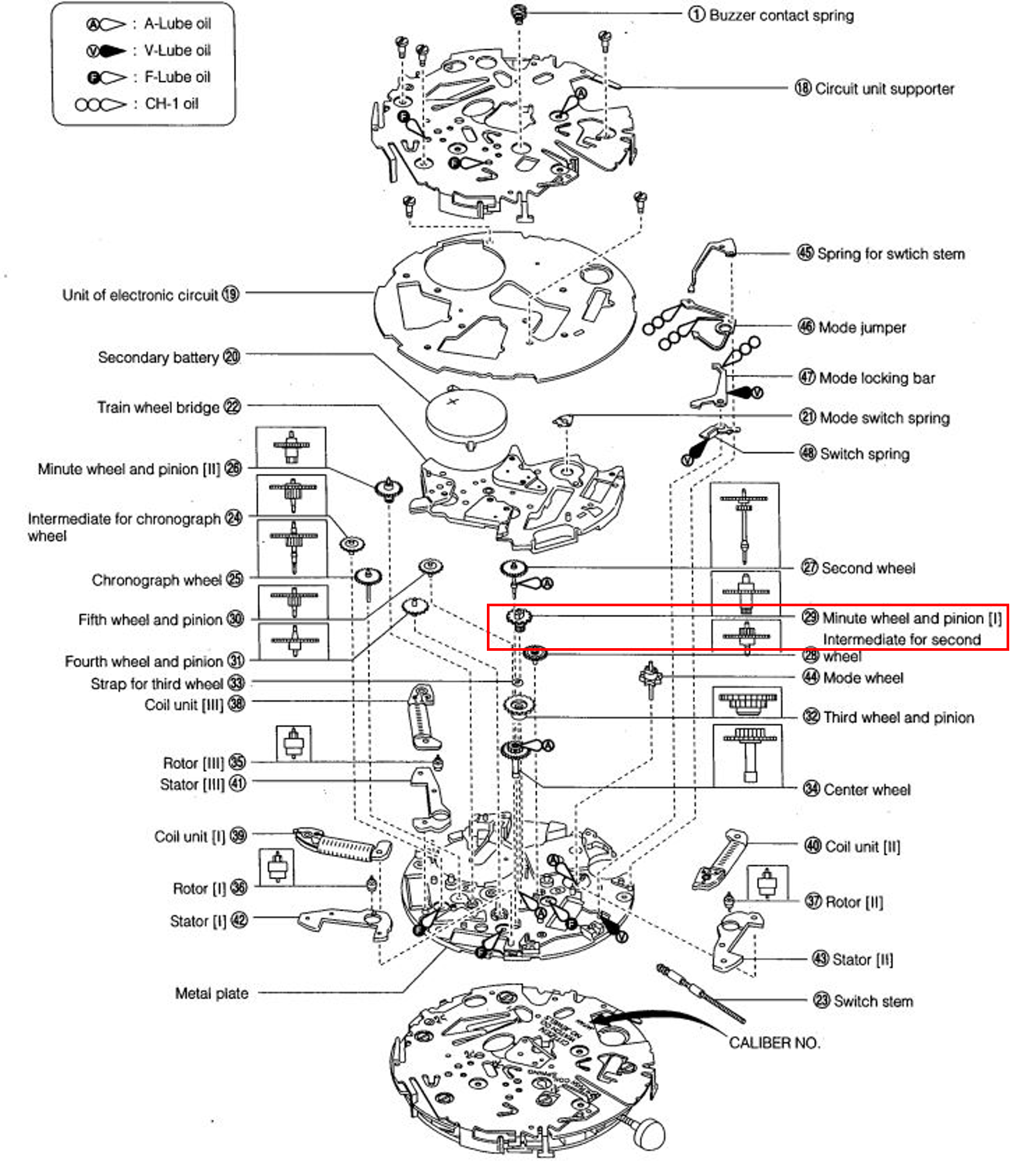 Datasheet intermediate tandwiel